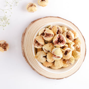 IRNI FIG